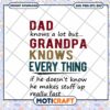 Grandpa Knows Everything SVG 1 Grandpa Knows Everything SVG