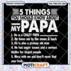 Five Fun Facts About My Crazy Papa SVG Download Design 2 Five Fun Facts About My Crazy Papa SVG Download Design