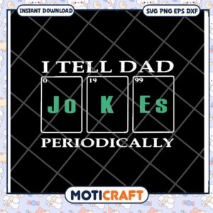 Dad Jokes Periodic Table SVG