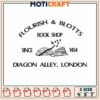 Dragon alley london embroidery, parapet fourth wing embroidery 1 Dragon alley london embroidery, parapet fourth wing embroidery