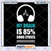 My Brain is 85% Song Lyrics PNG