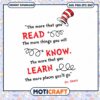 Dr Seuss Quote Read Know Learn Digital Download Art PNG 1 Dr Seuss Quote Read Know Learn Digital Download Art PNG