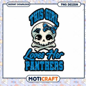 Cute Skull Panthers PNG Design