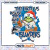 Grinch NY Islanders Hockey PNG Sublimation 1 Grinch NY Islanders Hockey PNG Sublimation